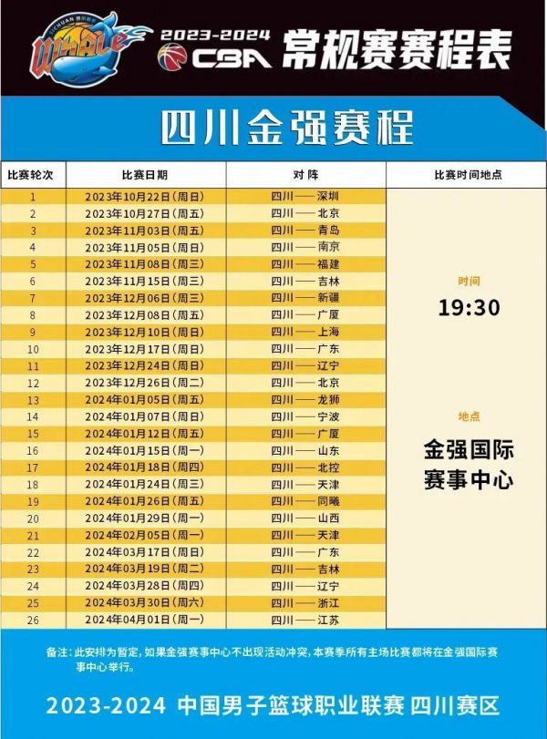 分强队的战