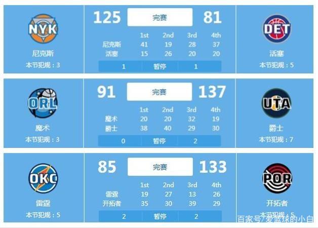 集训地点的