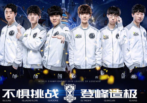 回顾历史 回顾历史