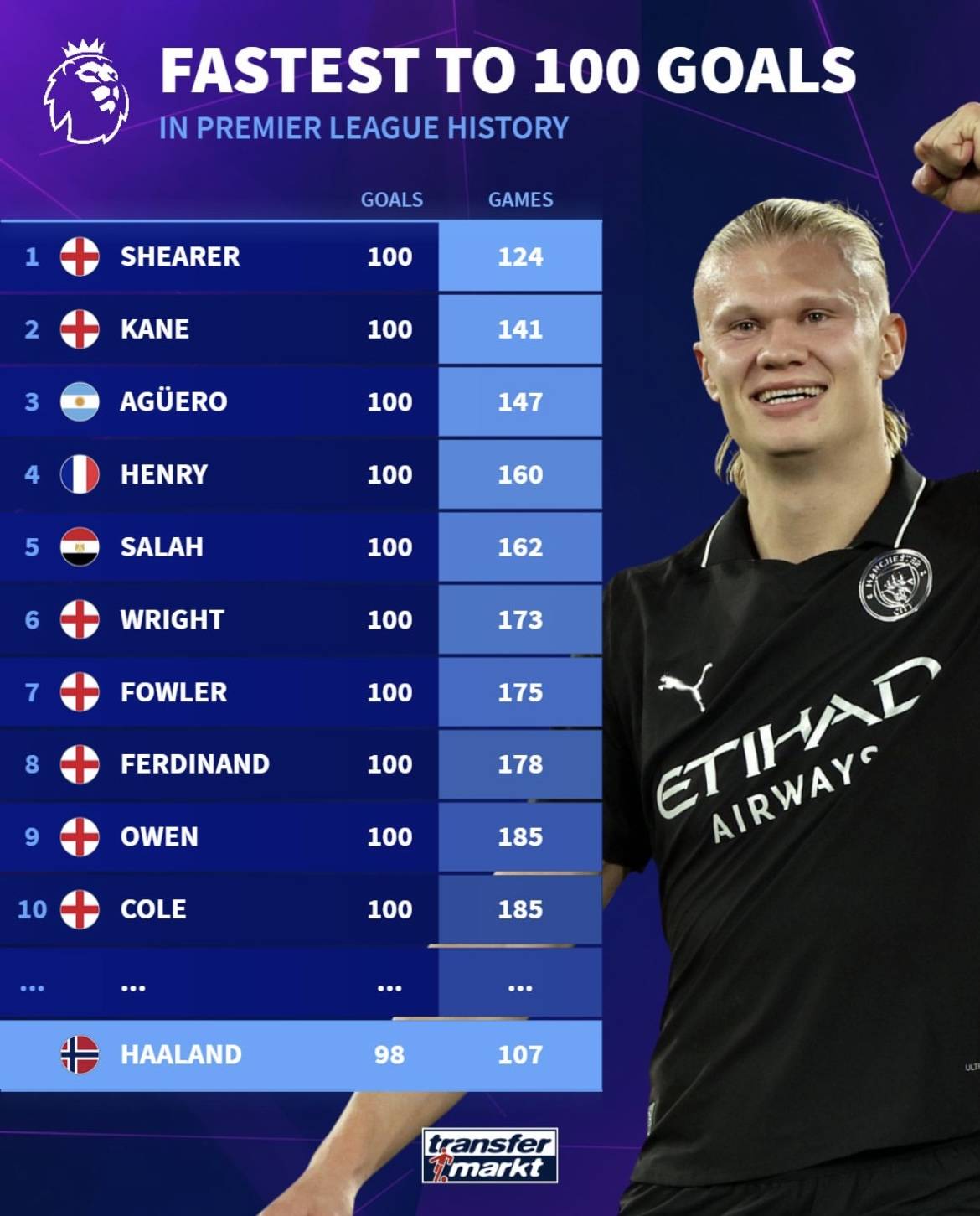 这也是典型 这也是典型